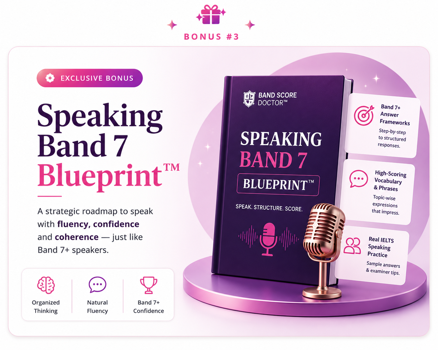 Speaking Band 7 Blueprint™