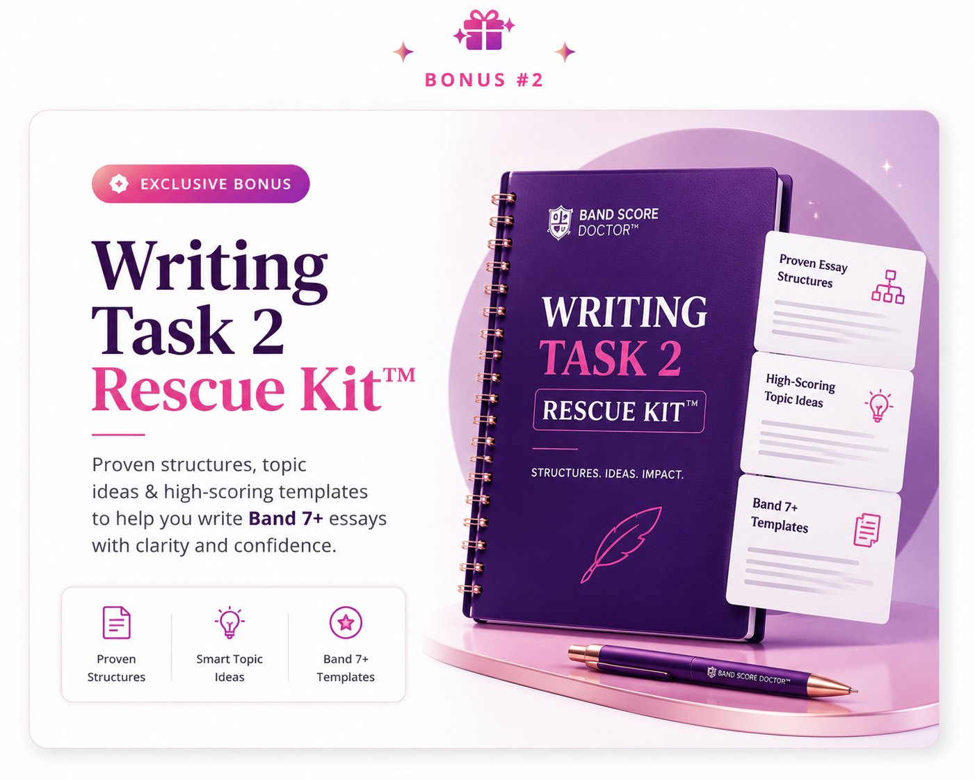 Writing Task 2 Rescue Kit™
